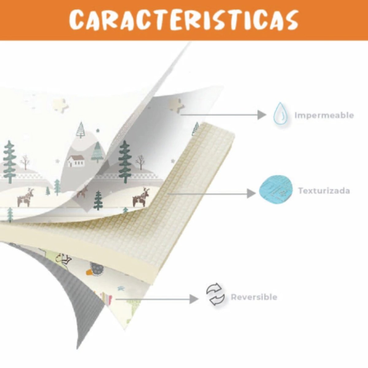 Alfombra Antigolpes Plegable Infantil Reversible 196Cm X 180Cm