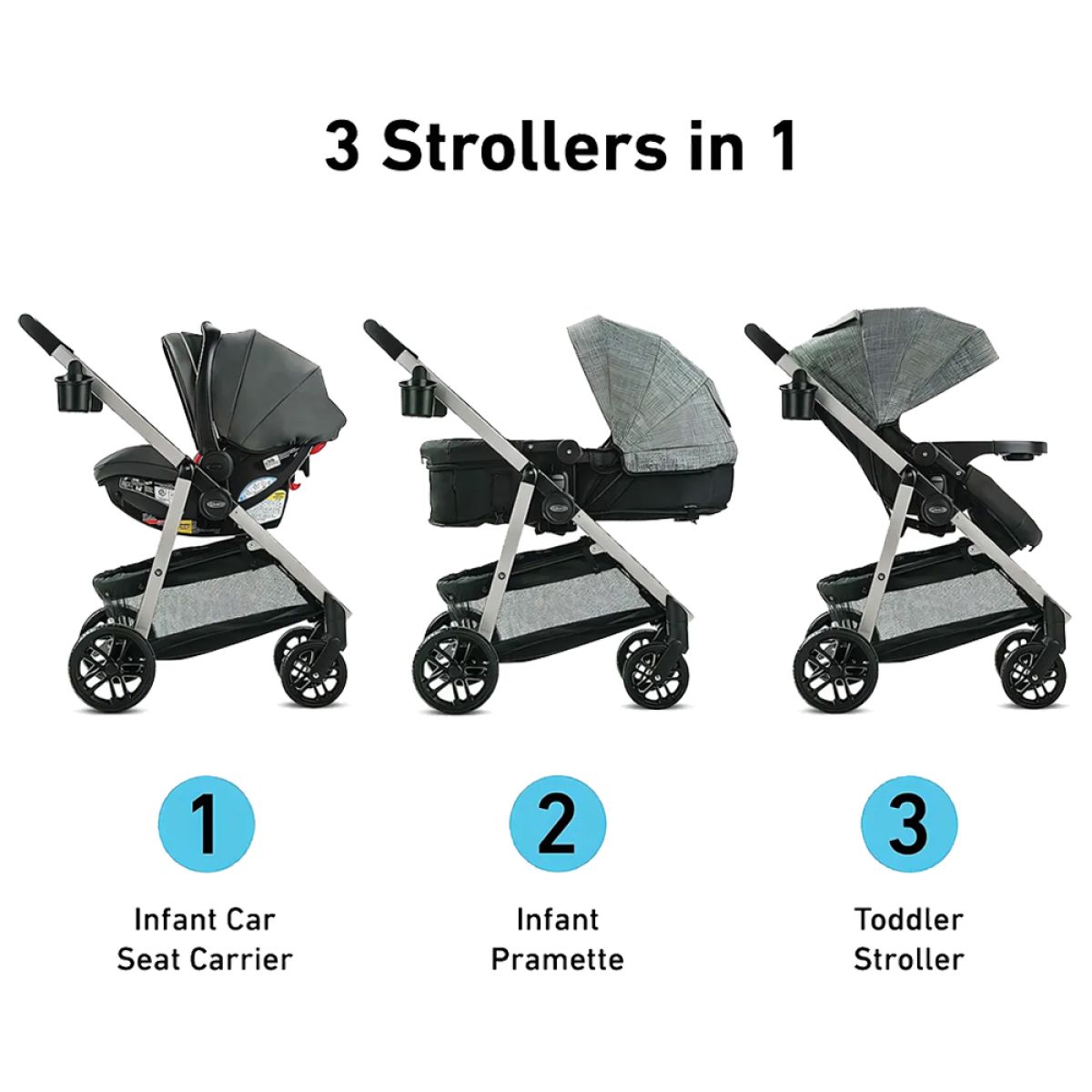 Pramette Cochecito Travel System Moises Con Huevito Y Base